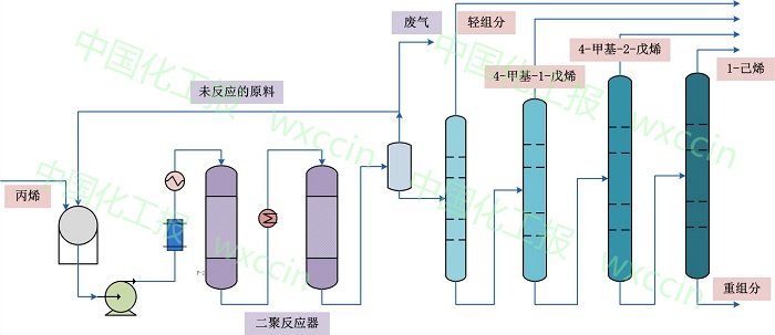 /ueditor/jsp/upload/image/20200628/1593302804699033365.jpg /ueditor/jsp/upload/image/20200628/1593302804699033365.jpg